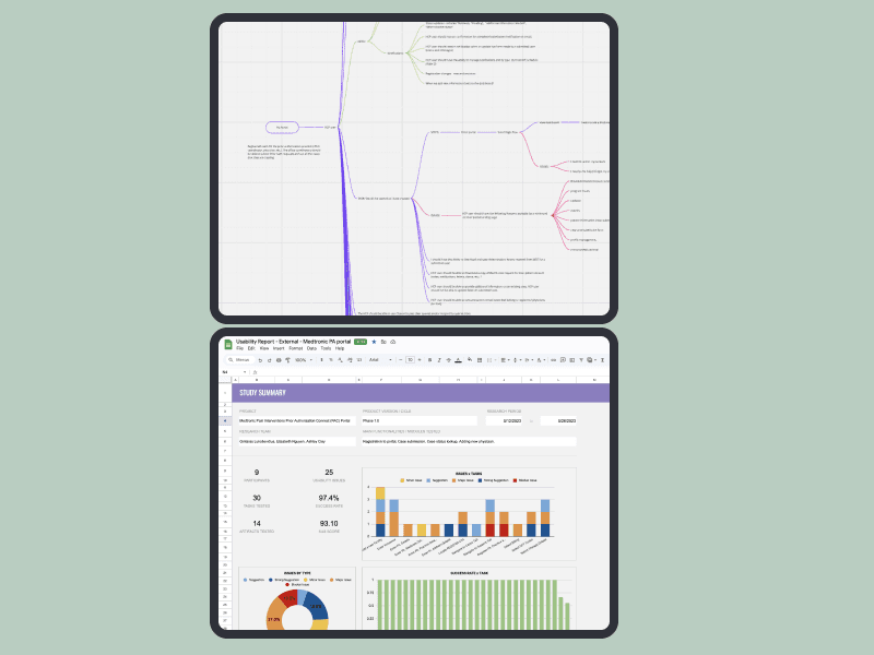 Prior Authorization (PA) login before and after IA & usability testing report